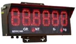 808 Anyload remote display